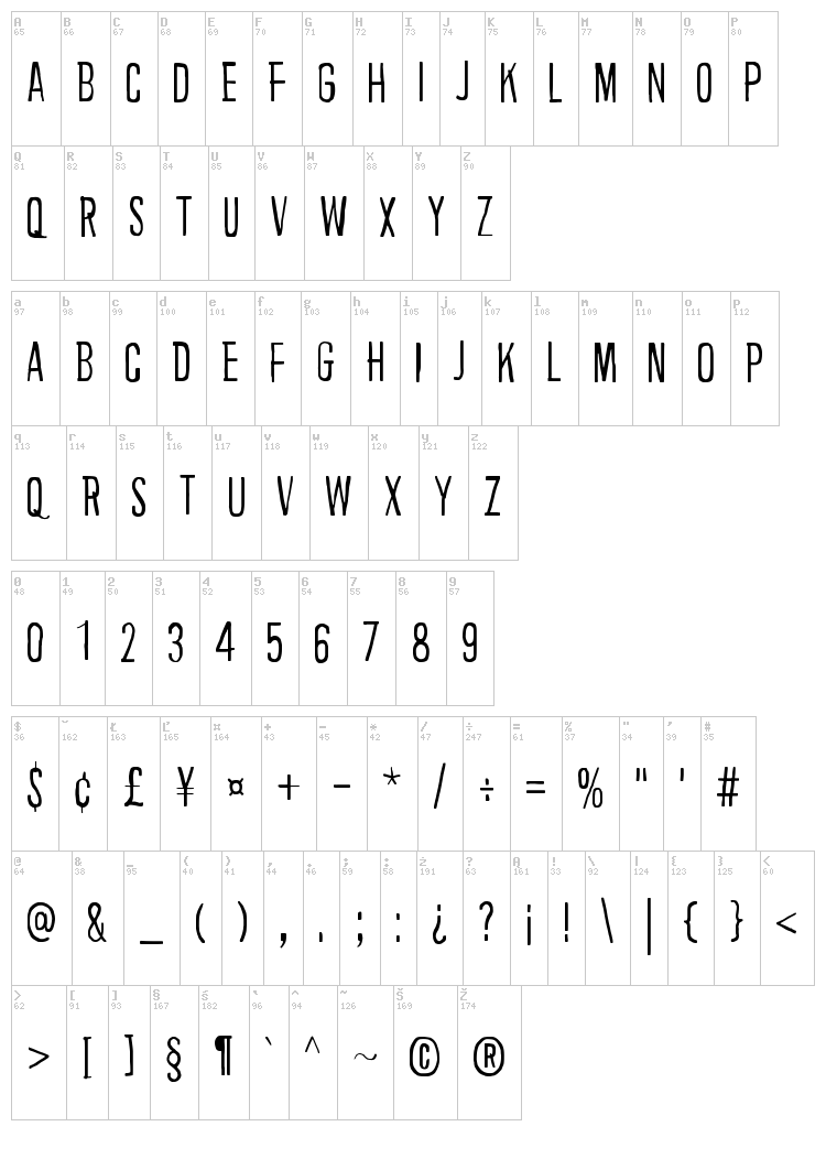 Background noise font map